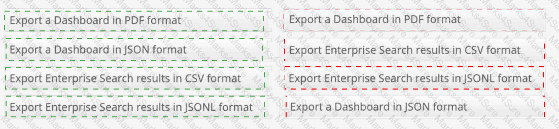 DSPM- Deploy-and-Administer Answer 4