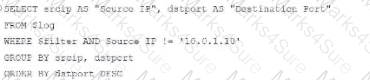 FCP_FAZ_AN-7.6 Question 22