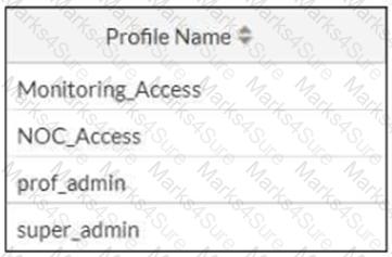 FCP_FGT_AD-7.4 Question 1