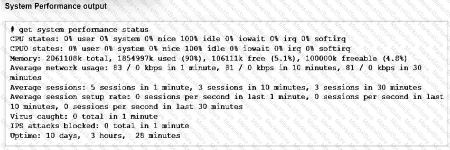 FCP_FGT_AD-7.4 Question 2
