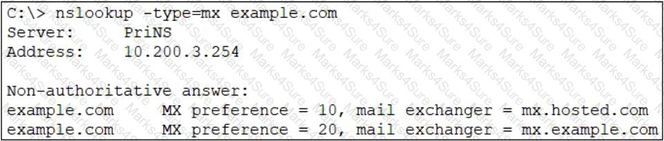 FCP_FML_AD-7.4 Question 4
