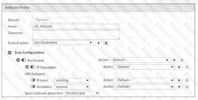 FCP_FML_AD-7.4 Question 13
