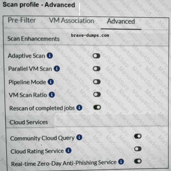 FCP_FSA_AD-5.0 Question 4