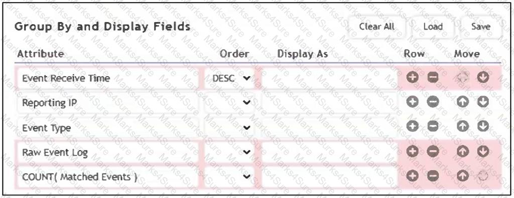 FCP_FSM_AN-7.2 Question 7