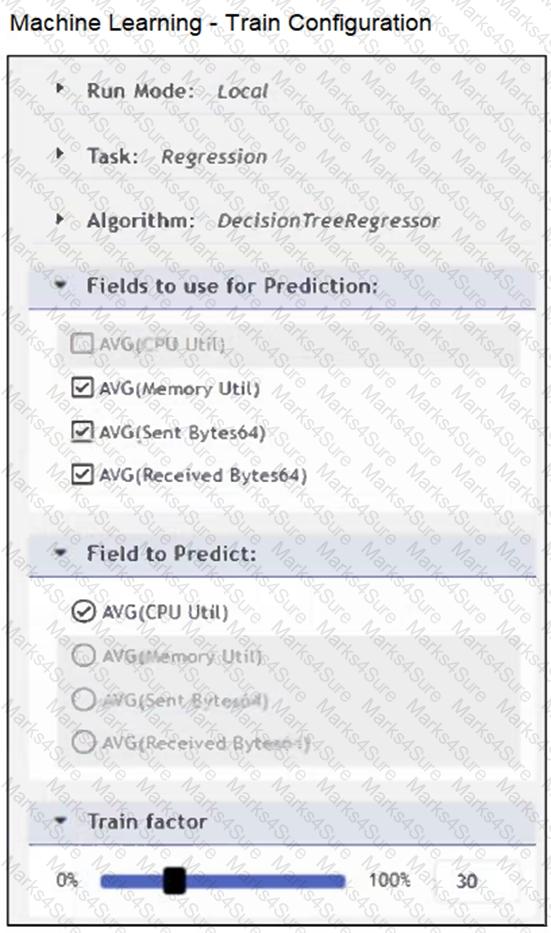 FCP_FSM_AN-7.2 Question 6