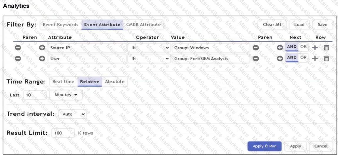 FCP_FSM_AN-7.2 Question 8