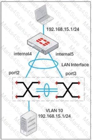 FCSS_EFW_AD-7.6 Question 4