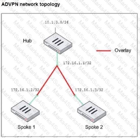 FCSS_EFW_AD-7.6 Question 3