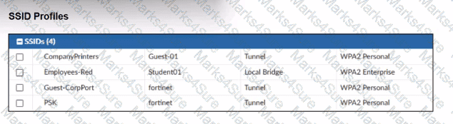 FCSS_LED_AR-7.6 Question 4