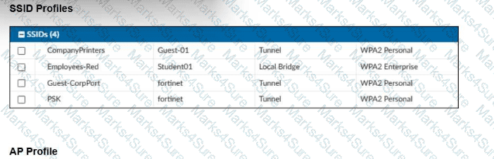 FCSS_LED_AR-7.6 Question 1