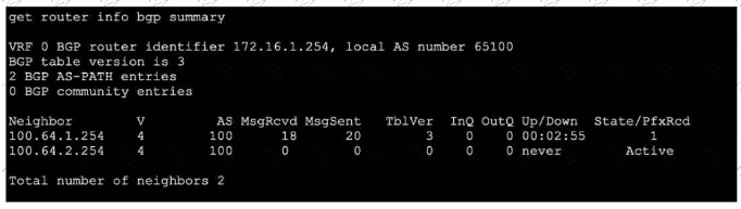 FCSS_NST_SE-7.4 Question 11
