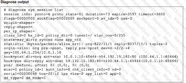 FCSS_NST_SE-7.4 Question 14
