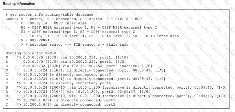 FCSS_NST_SE-7.6 Question 17