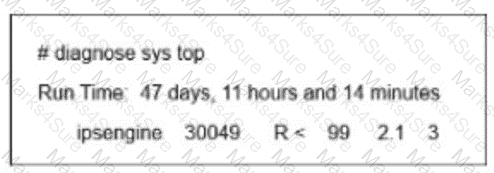 FCSS_NST_SE-7.6 Question 16