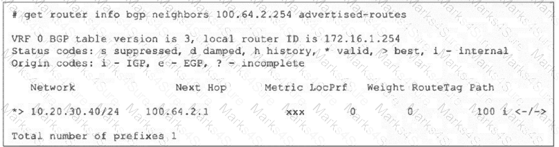 FCSS_NST_SE-7.6 Question 27