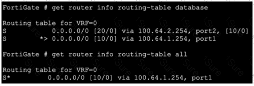 FCSS_NST_SE-7.6 Question 20