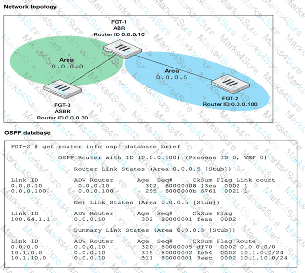 FCSS_NST_SE-7.6 Question 33