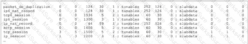 FCSS_NST_SE-7.6 Question 16