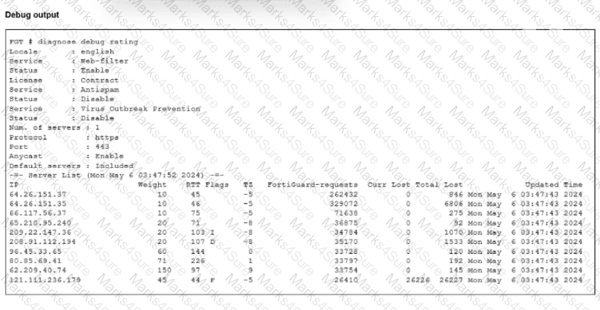 FCSS_NST_SE-7.6 Question 6