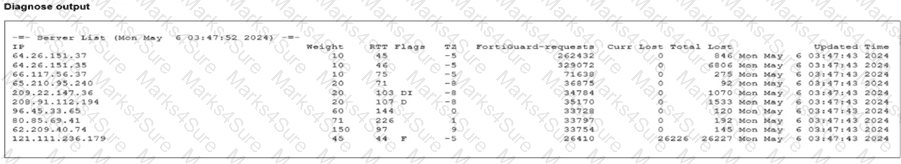 FCSS_NST_SE-7.6 Question 30