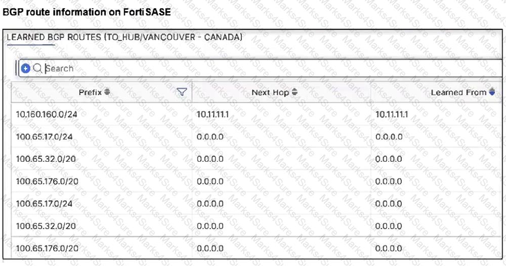 FCSS_SASE_AD-25 Question 10