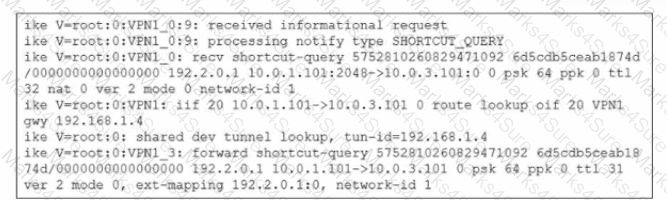 FCSS_SDW_AR-7.4 Question 6