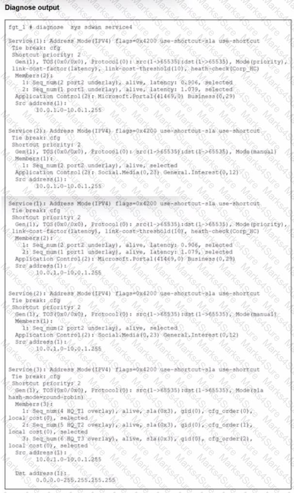 FCSS_SDW_AR-7.4 Question 10