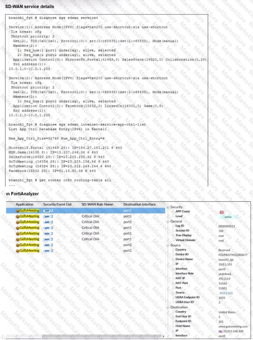 FCSS_SDW_AR-7.4 Question 15