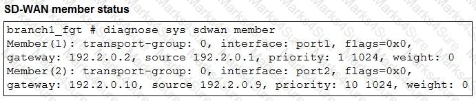 FCSS_SDW_AR-7.4 Question 13