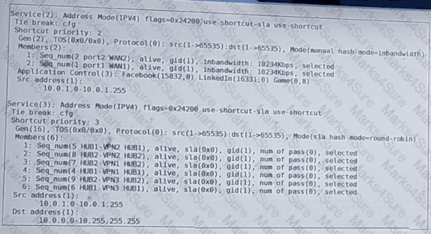 FCSS_SDW_AR-7.6 Question 25