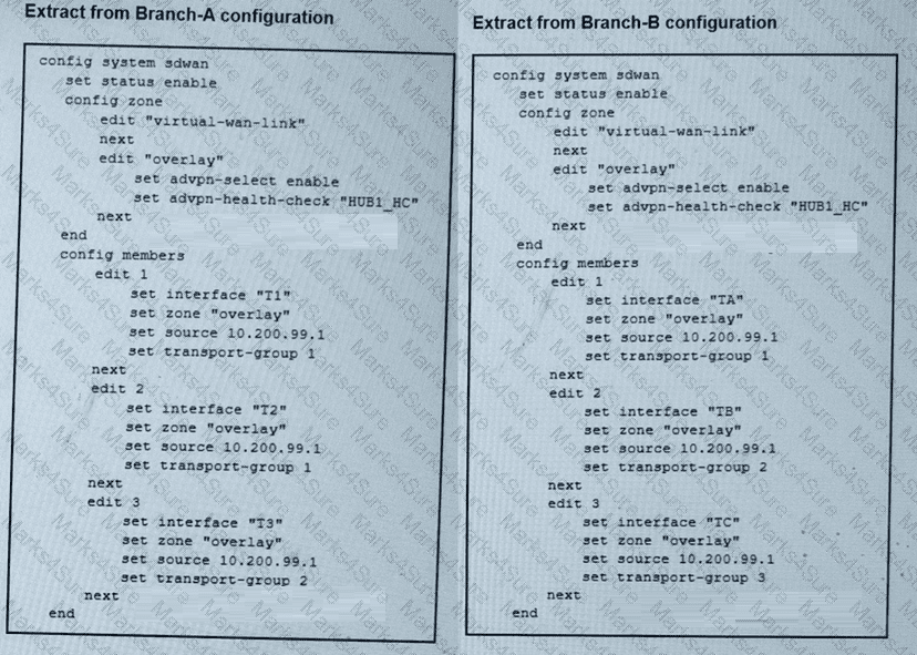 FCSS_SDW_AR-7.6 Question 7