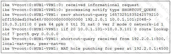 FCSS_SDW_AR-7.6 Question 7