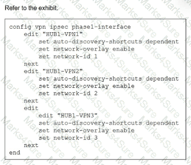 FCSS_SDW_AR-7.6 Question 28