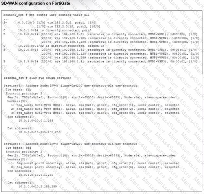 FCSS_SDW_AR-7.6 Question 8