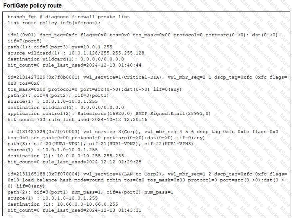 FCSS_SDW_AR-7.6 Question 5