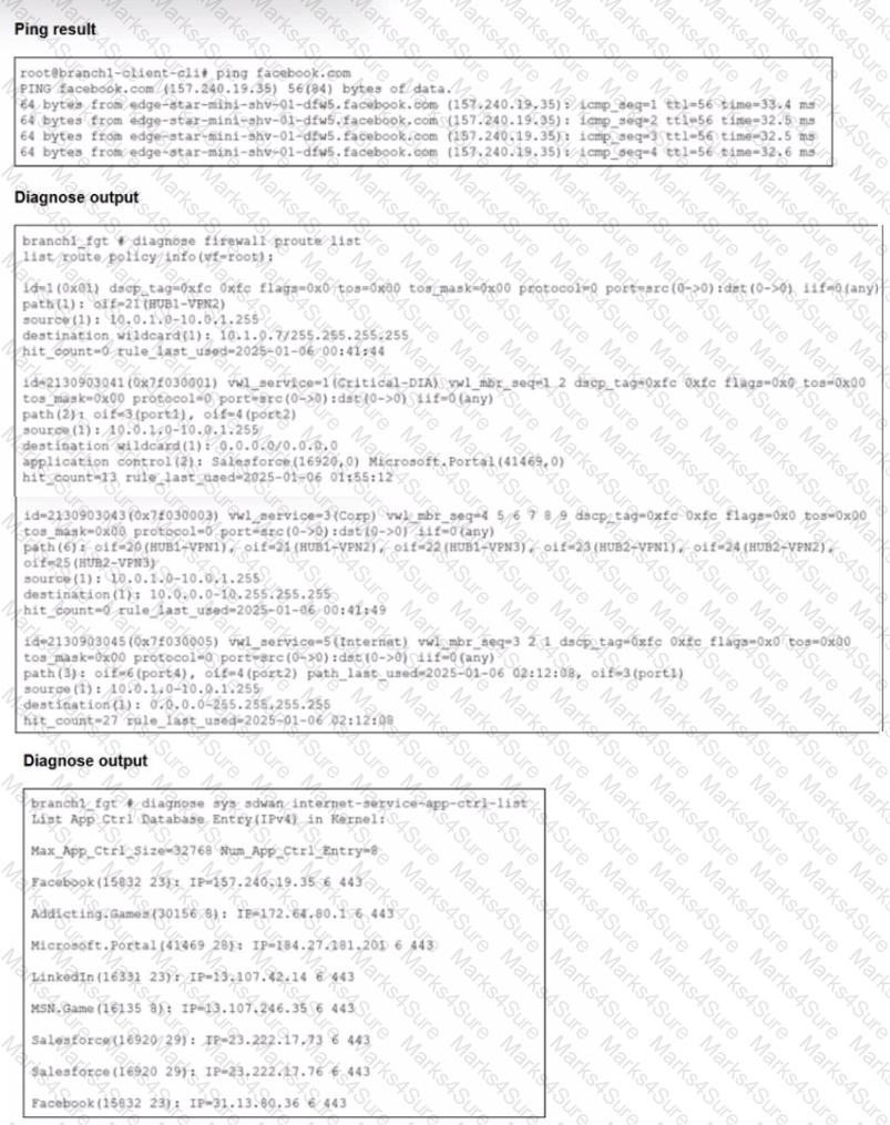 FCSS_SDW_AR-7.6 Question 11