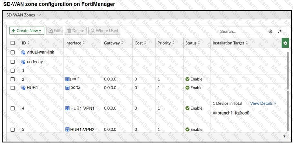 FCSS_SDW_AR-7.6 Question 4
