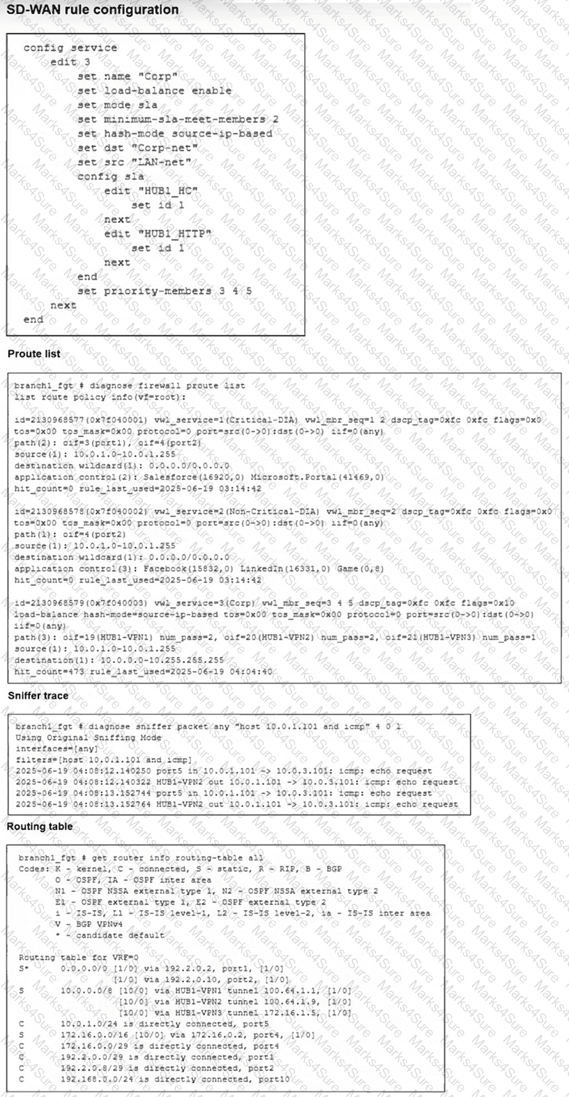 FCSS_SDW_AR-7.6 Question 17