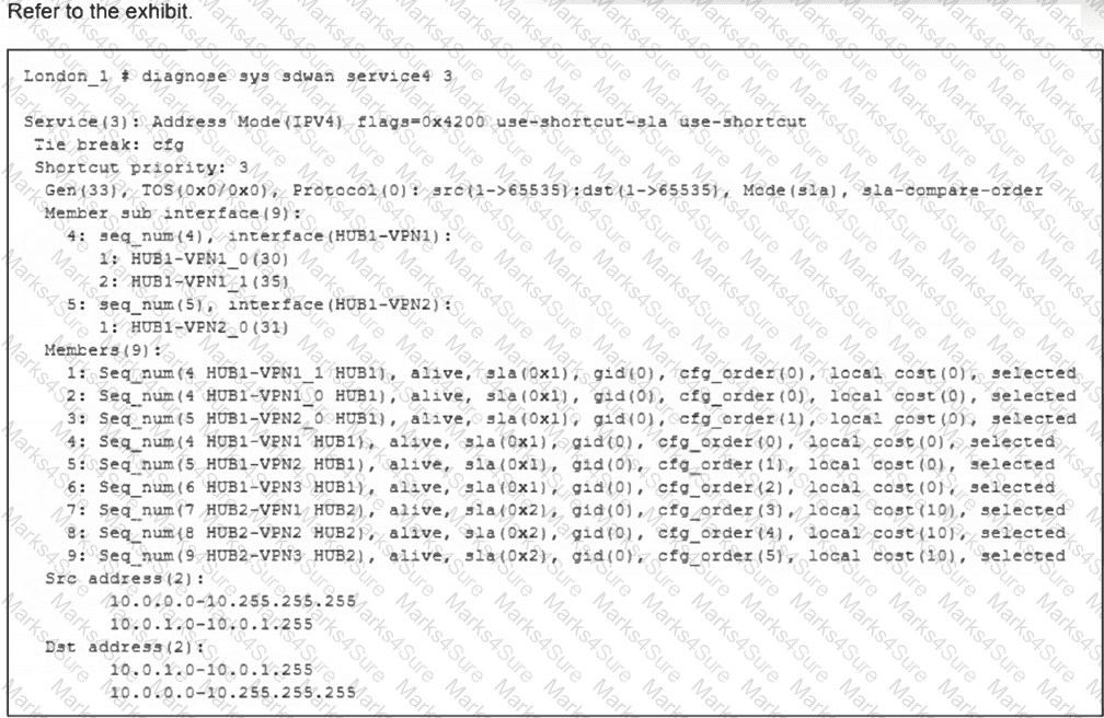 FCSS_SDW_AR-7.6 Question 15