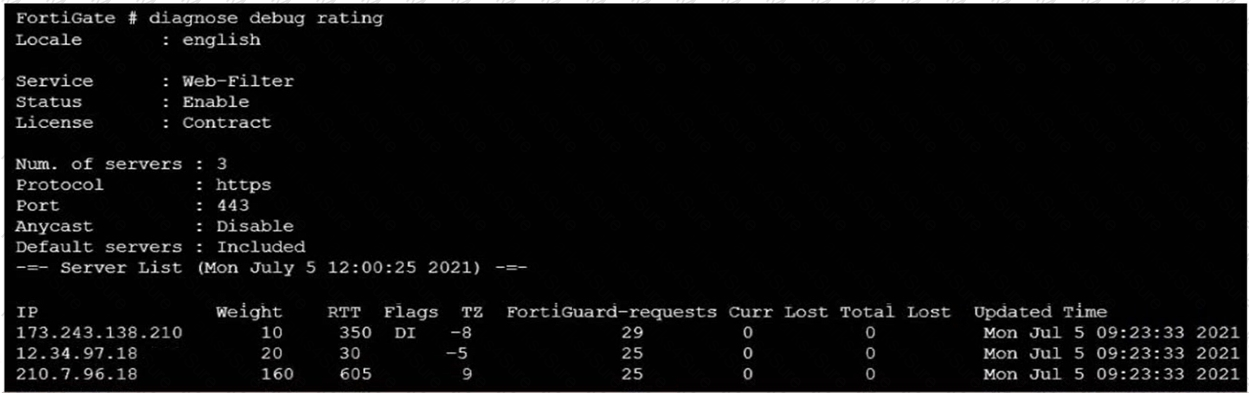 NSE4_FGT-7.2 Question 10