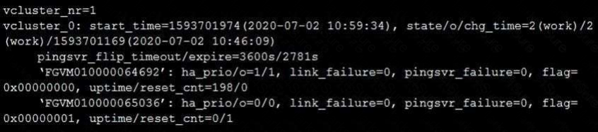 NSE4_FGT-7.2 Question 25