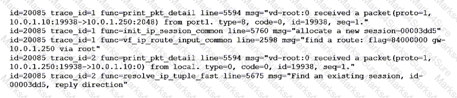 NSE4_FGT-7.2 Question 14