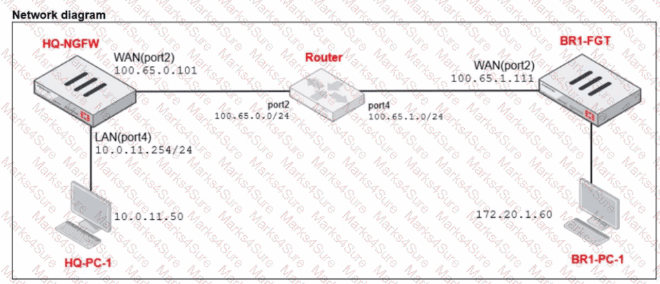 NSE4_FGT_AD-7.6 Question 11