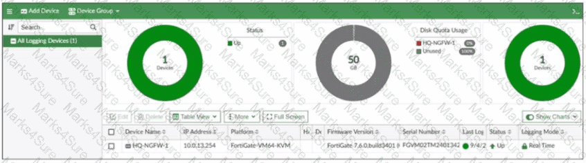 NSE4_FGT_AD-7.6 Question 13