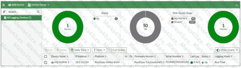 NSE4_FGT_AD-7.6 Question 13