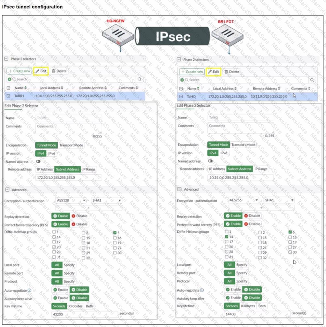 NSE4_FGT_AD-7.6 Question 14