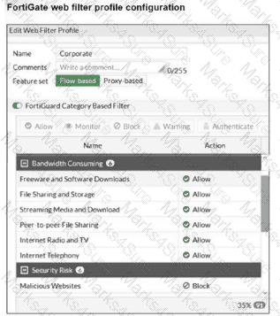 NSE4_FGT_AD-7.6 Question 9