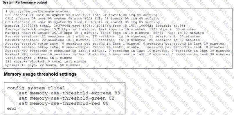 NSE4_FGT_AD-7.6 Question 16