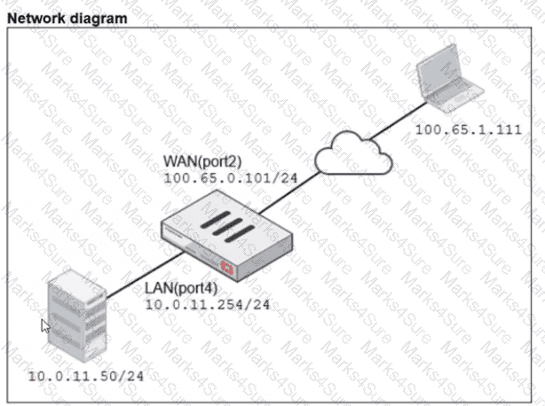 NSE4_FGT_AD-7.6 Question 14