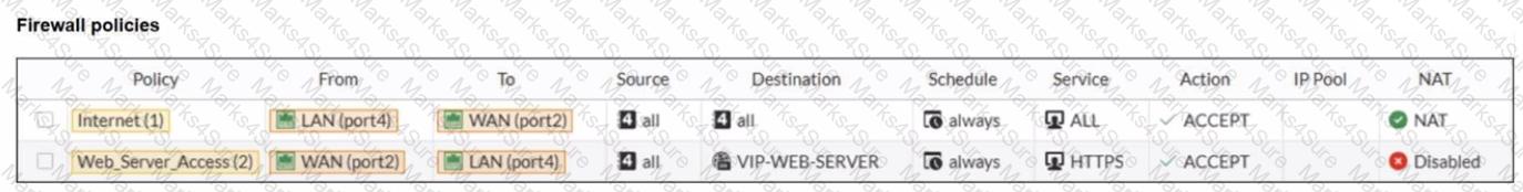NSE4_FGT_AD-7.6 Question 14